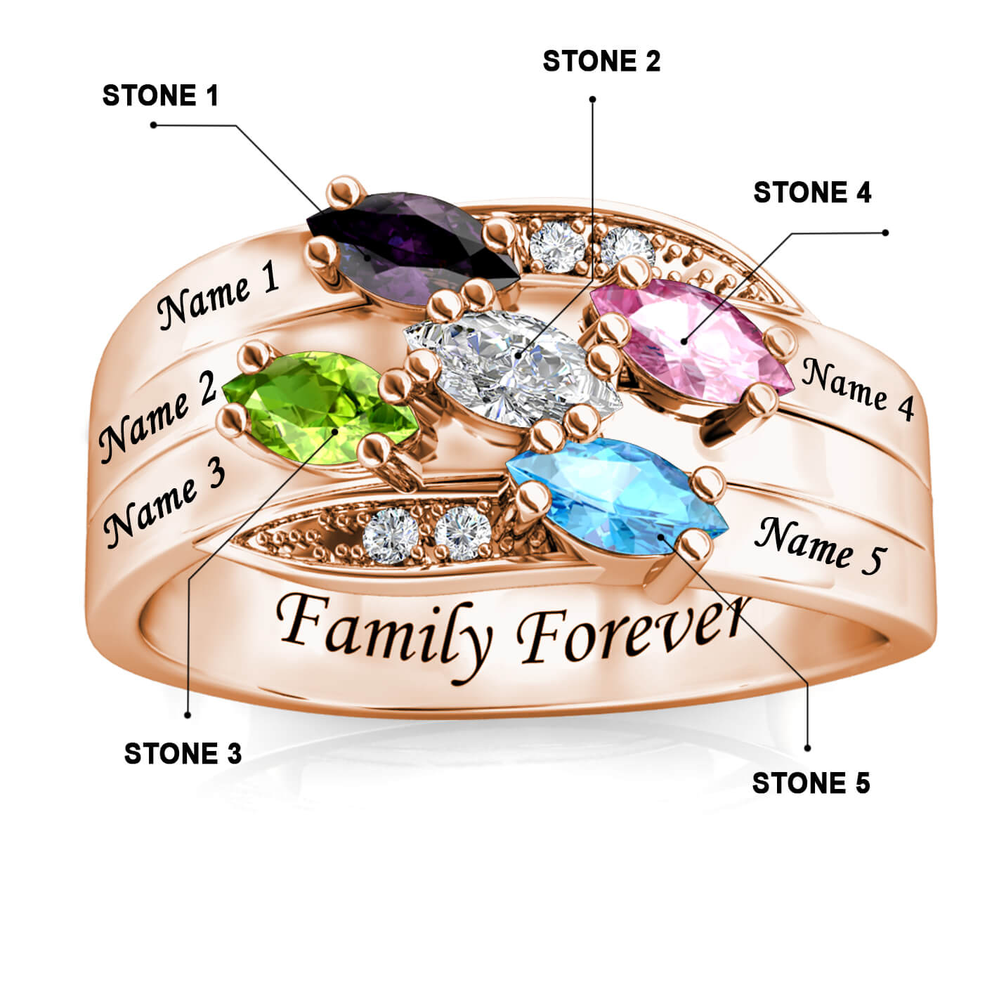 Personalised Ring for Mum, Engraved Name Ring for Her, 5 Birthstones Ring