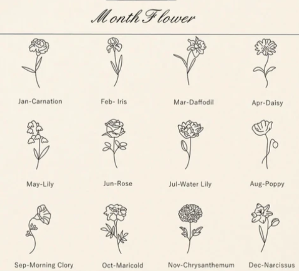 Personalized Birth Flower Name Necklace